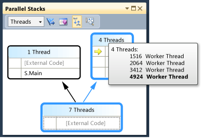 PDB_Walkthrough_1A Tooltip that shows thread IDs and names