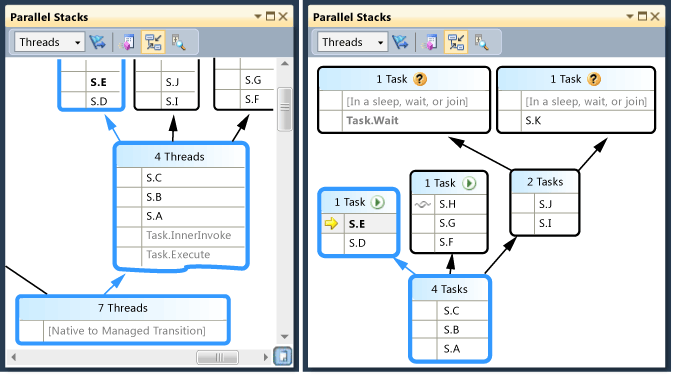 PDB_Walkthrough_8 Threads view in Parallel Stacks window