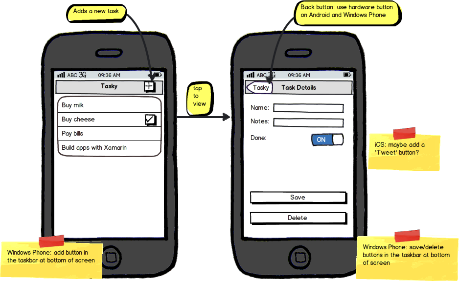 Draw the screen-flow using the tool of your choice paper works