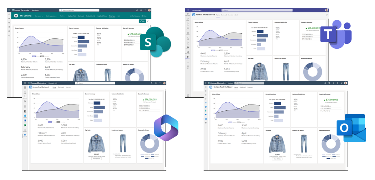 Use SharePoint Framework solutions across multiple Microsoft 365 apps.