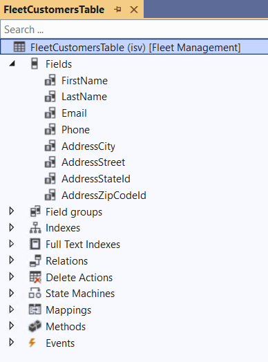 Screenshot showing the FleetCustomersTable.