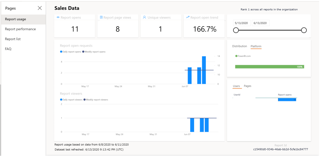 Screenshot of the Report usage filtered by the report method.