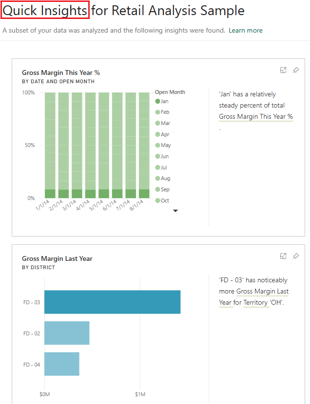 Screenshot of the resulting Quick Insights for the sample report.