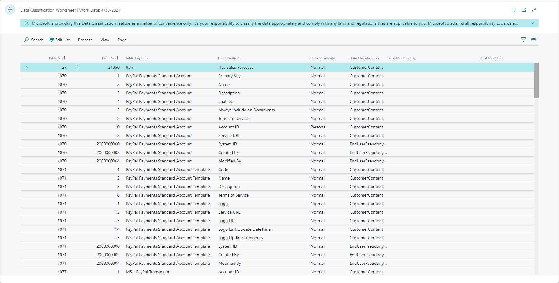Screenshot of the Data Classification Worksheet page.