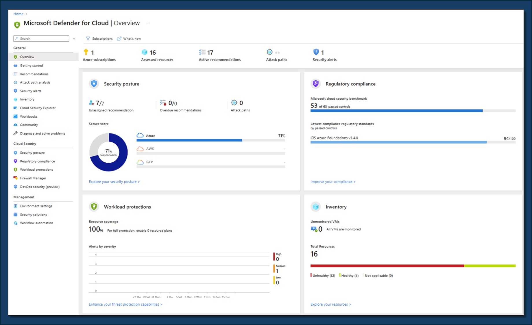 Screenshot showing Microsoft Defender for Cloud overview page.