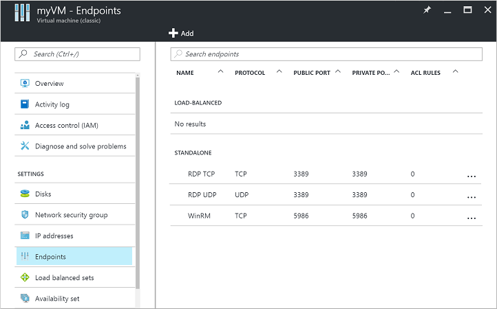 Screenshot of the endpoints details window of the Endpoint tab.