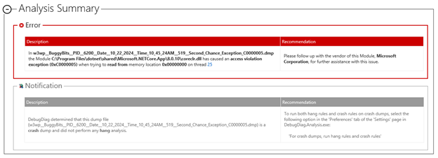 Screenshot of an access violation summary.