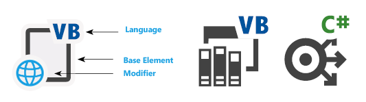 Examples of large (32x32) project icons