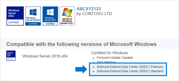 Screenshot of the Windows Server catalog showing a system that includes the Software-Defined Data Center (SDDC) Premium certification