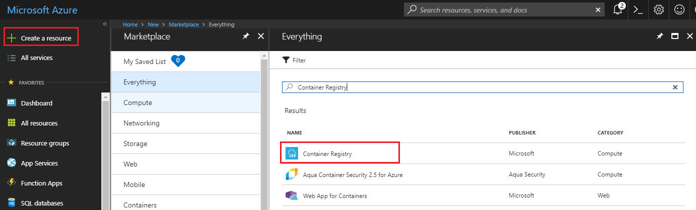 container registry