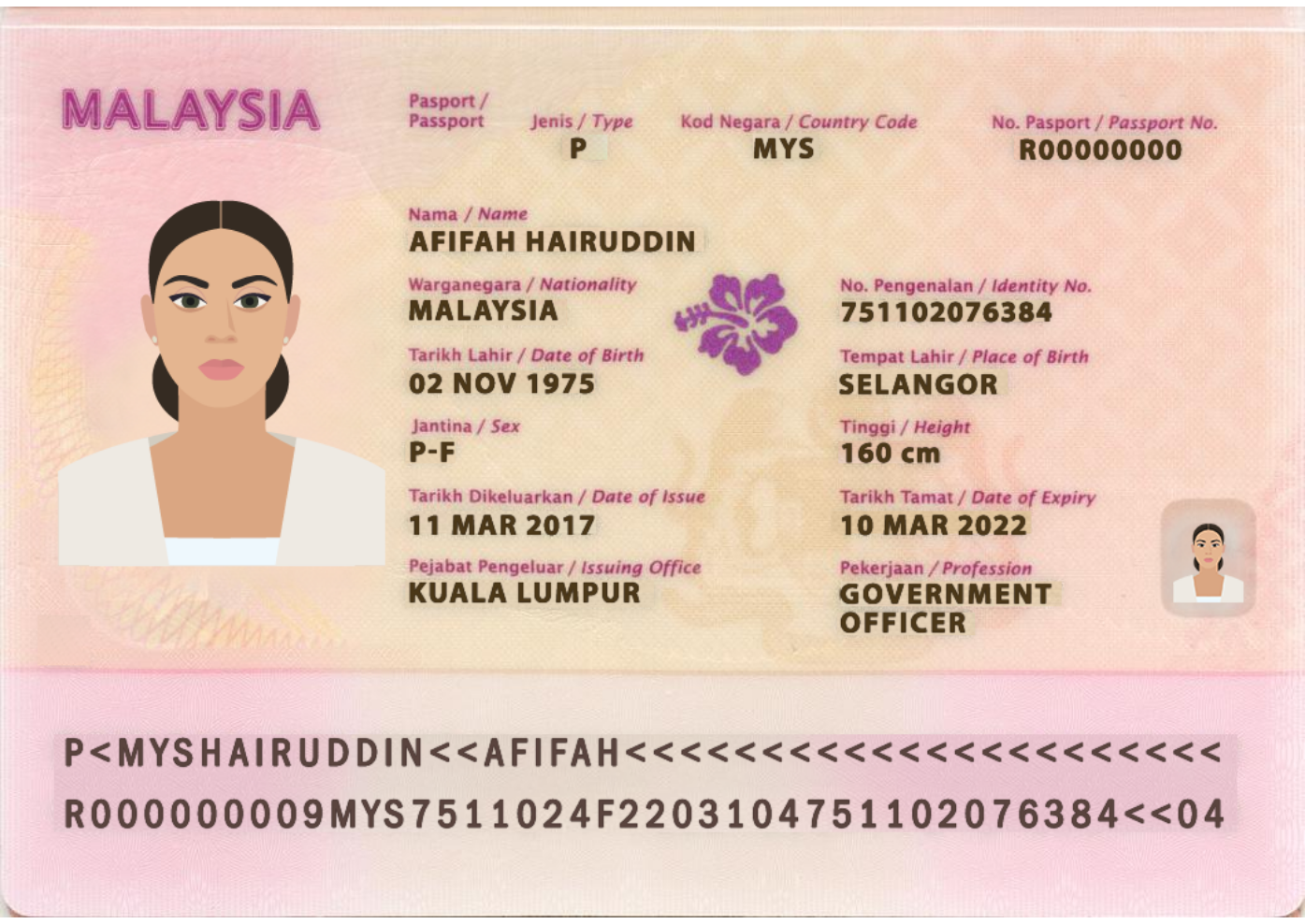 Scan of a sample passport.