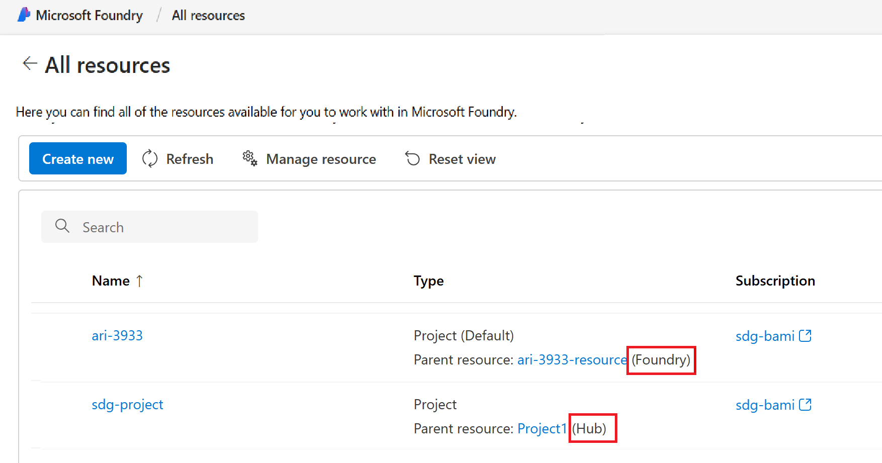 Screenshot shows both a Foundry and hub-based project in the All Resources page.