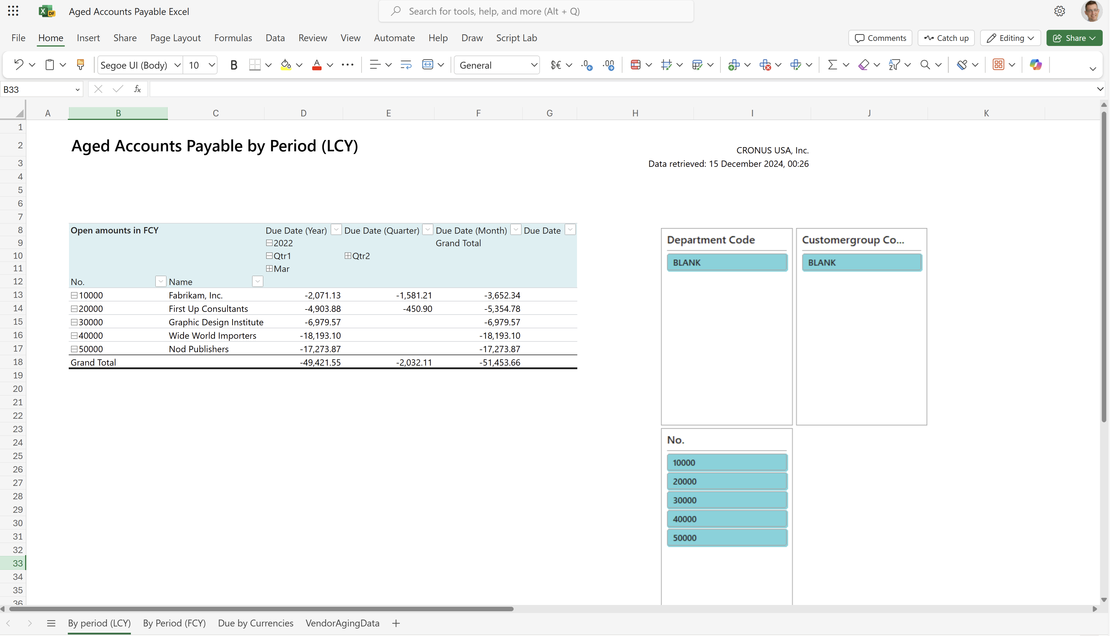 Screenshot of the By period ($) worksheet