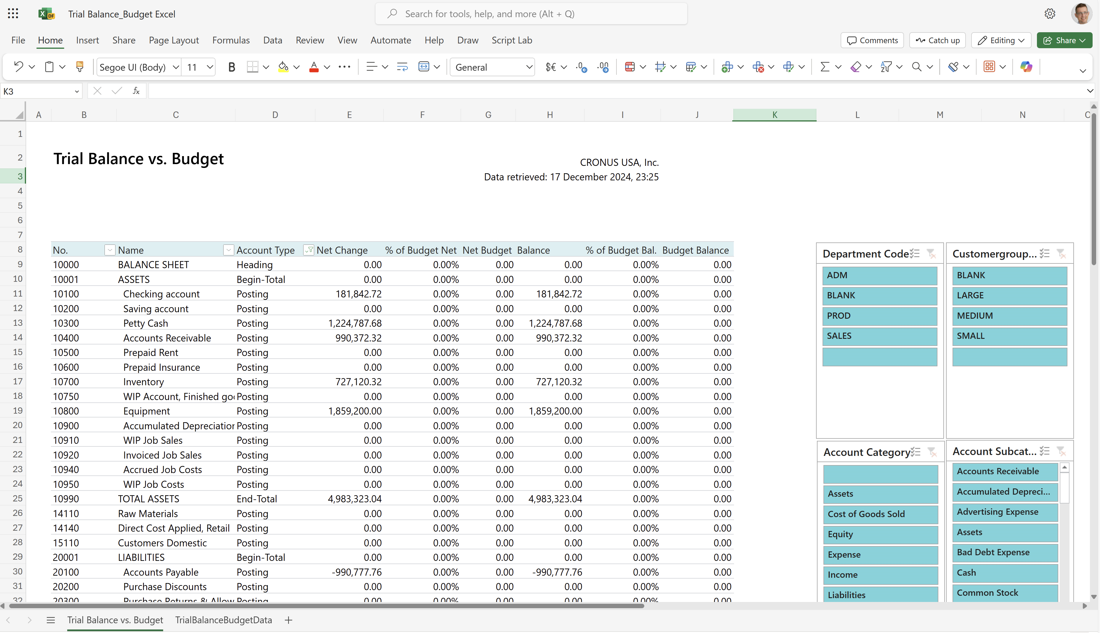 Screenshot of the Trial Balance ($) worksheet