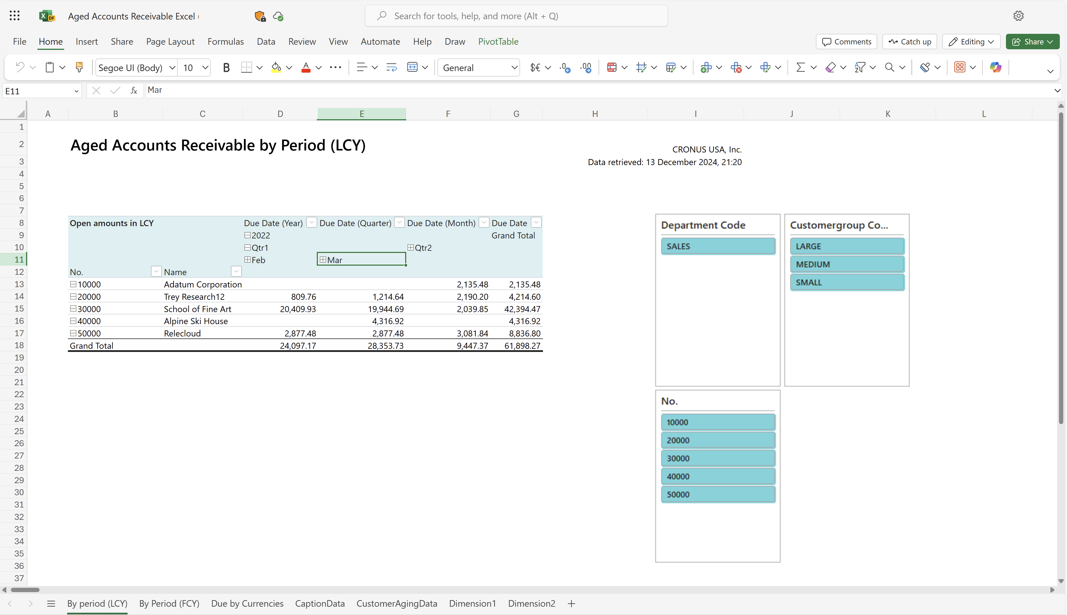 Screenshot of the By period ($) worksheet