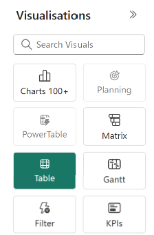 Screenshot of selecting a format from the Visualizations tab.