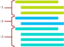 Multi-versioning. Multi-versioning.