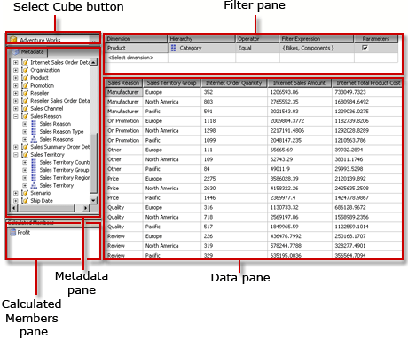 Analysis Services MDX query designer, design view Analysis Services MDX query designer, design view