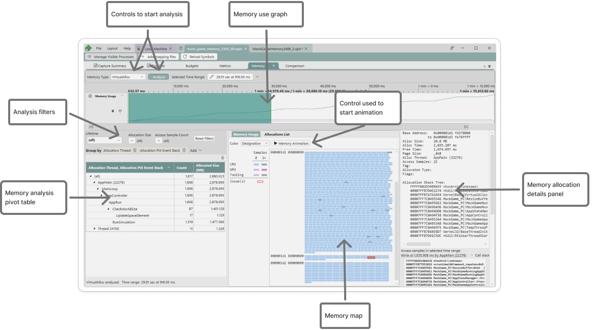 The views and panels of the Memory layout