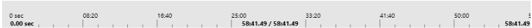 Timing Capture ribbon