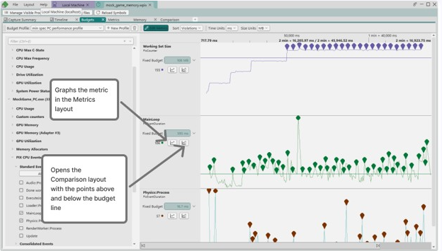 Navigating to the Metrics or Comparison layouts