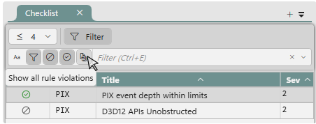 The Checklist view in the Summary layout