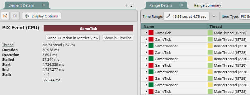 Element Details displaying data