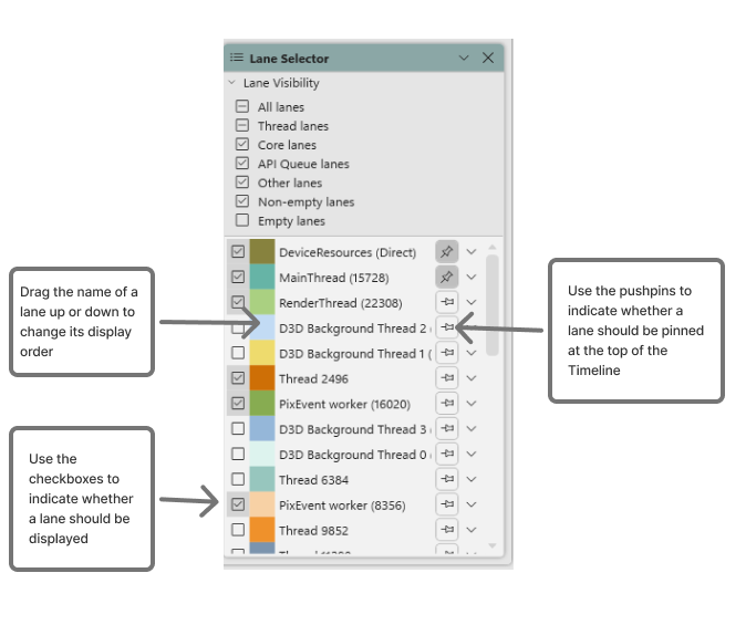 Lane Selector panel customization