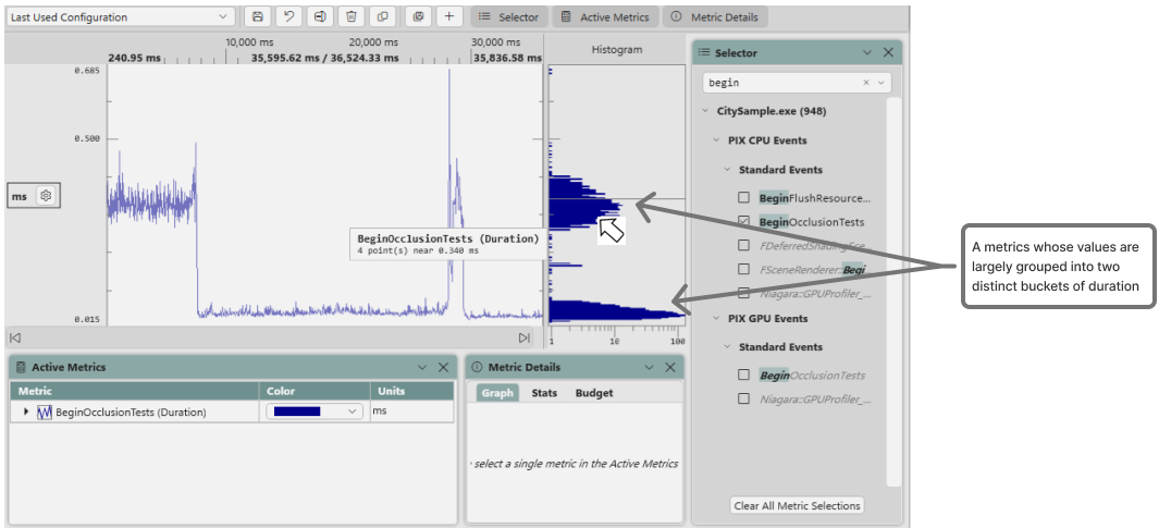 The Metrics view histogram