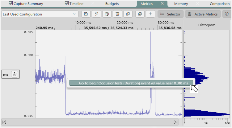 The Metrics view histogram context menu