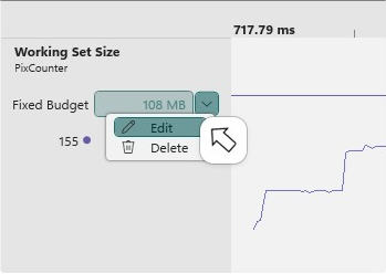 Editing a budget in the Budgets layout