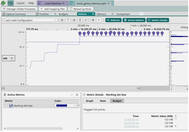 The Metrics layout showing budget profile selection
