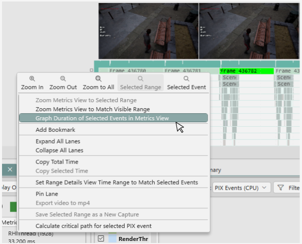 Graphing a consolidated event from the Timeline