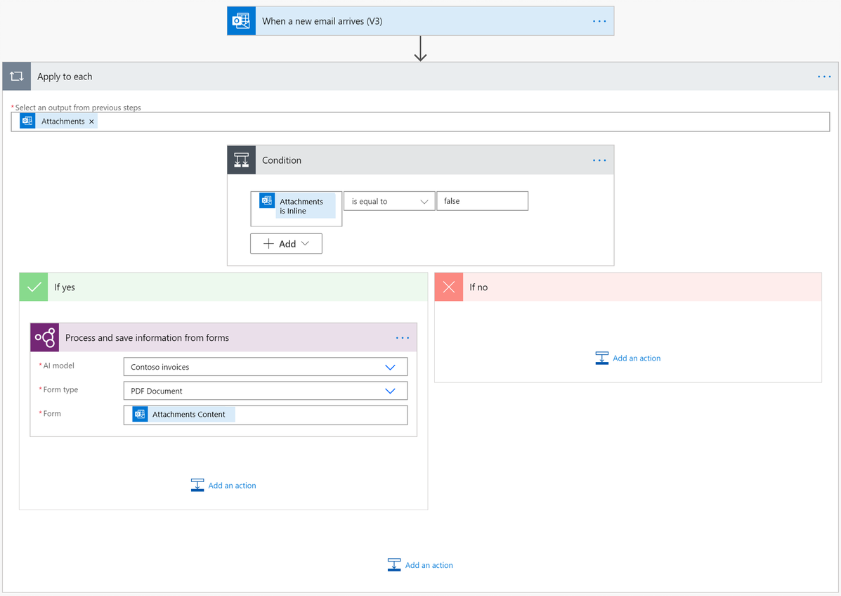 Screenshot of the Filter attachment condition.