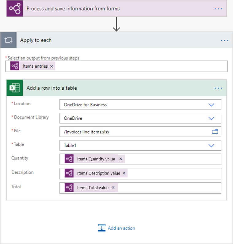 Screenshot of the 'Add a row into a table' card.