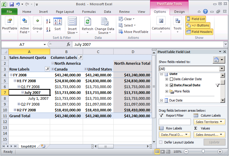 Values for Sales Amount Quota Values for Sales Amount Quota