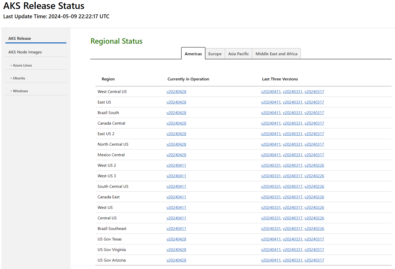 Screenshot of the AKS release tracker's regional status table displayed in a web browser.