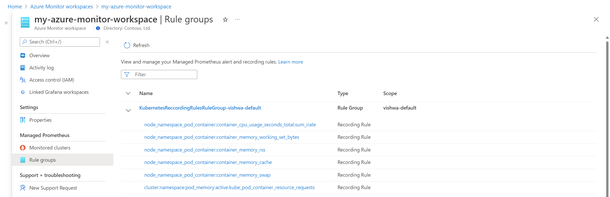 Screenshot of rule groups in an Azure Monitor workspace.