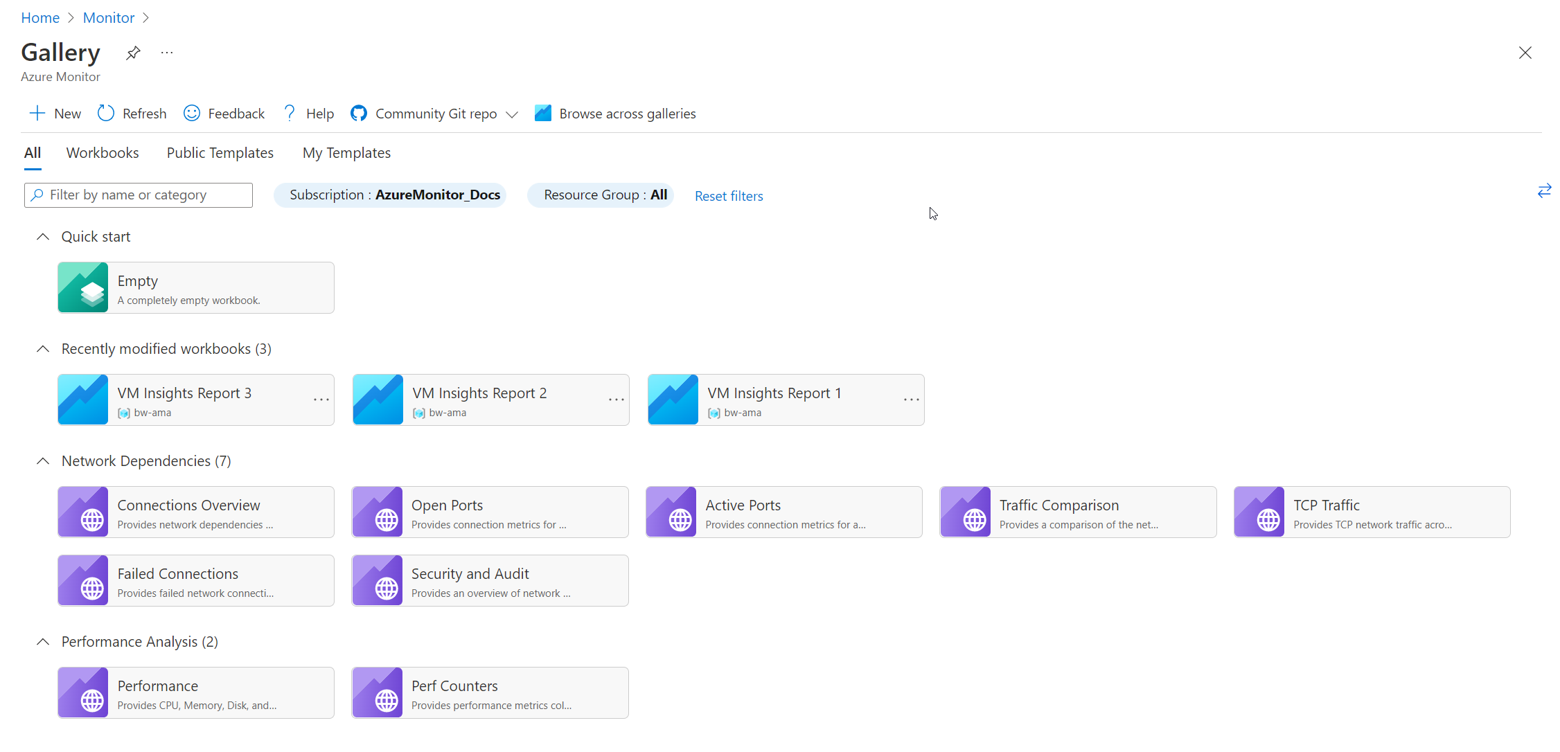 Screenshot that shows a workbook gallery in V M insights.