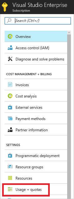 Screenshot of the subscription settings page, highlighting the 'Usage + quotas' option in the menu.