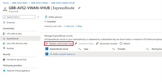 Screenshot of the ExpressRoute page for the private cloud, with Redeem authorization key selected.