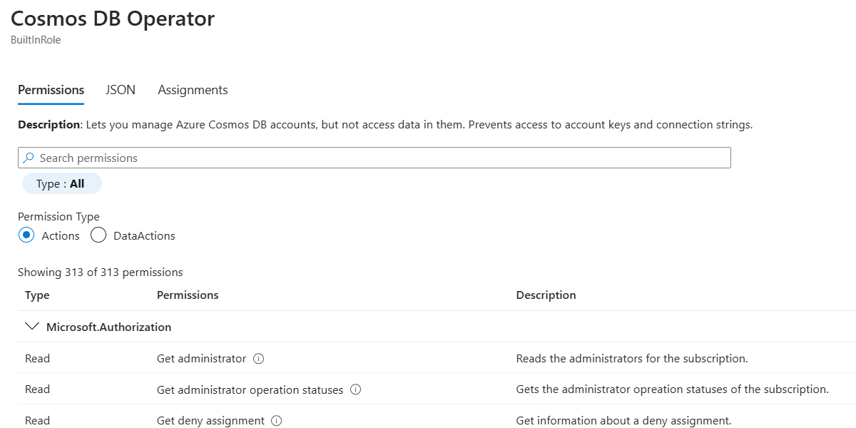 Screenshot that shows the Cosmos DB Operator dialog with details about the built-in role definition.