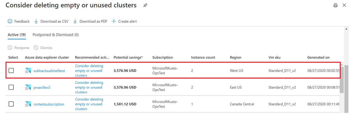 Screenshot showing a list of clusters with relevant recommendations in Azure Advisor.
