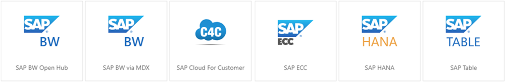 Screenshot of the six general availability connectors for SAP systems in Data Factory.