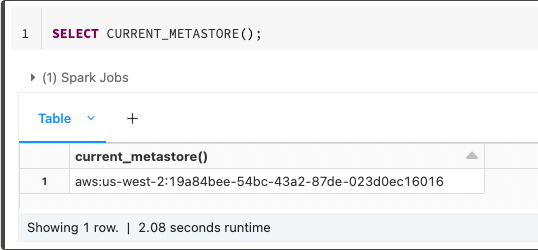 example of CURRENT_METASTORE