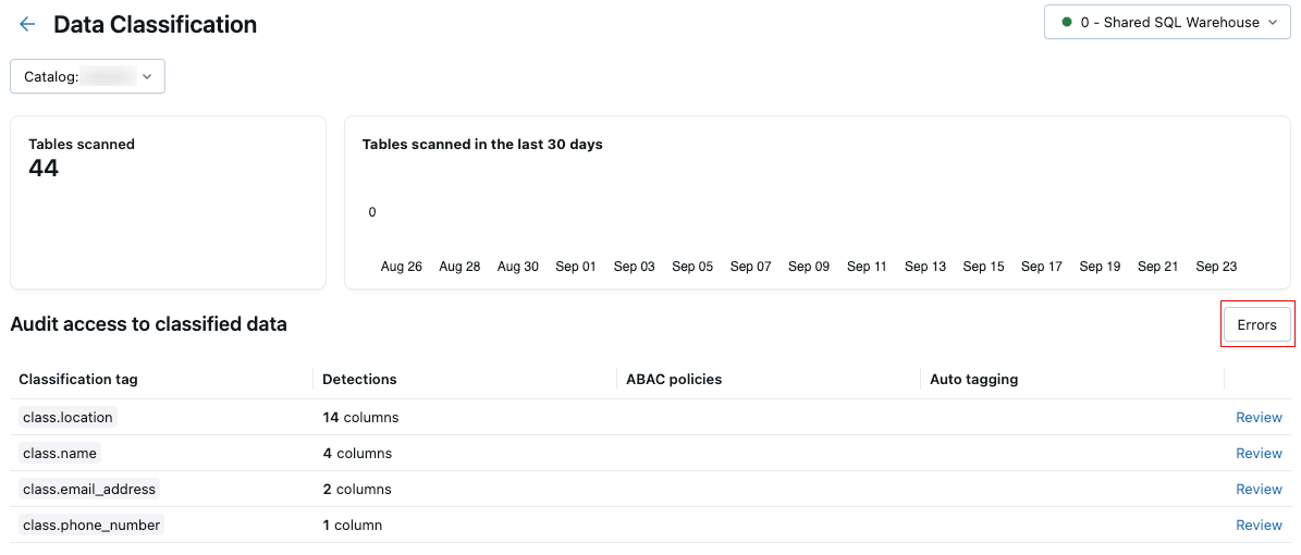 Results page with Errors button at the upper right of the table.