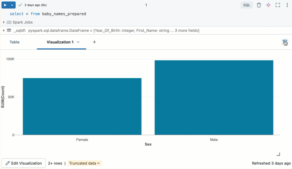 Applying a filter on a visualization also filters results table.
