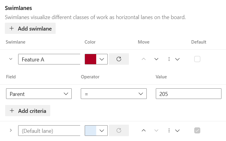 Screenshot showing rules set up for work item types.