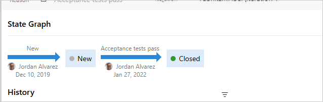 Screenshot that shows the state change history diagram in the web portal.