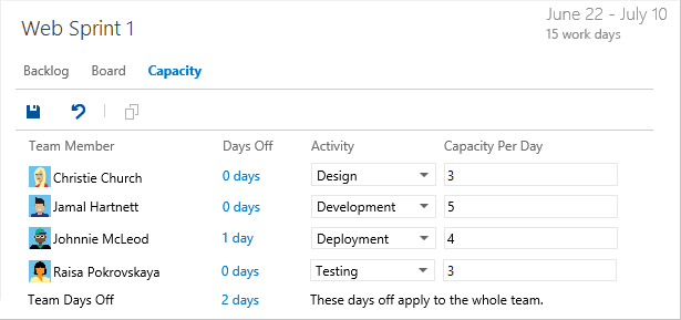 Screenshot that shows the team capacity page.